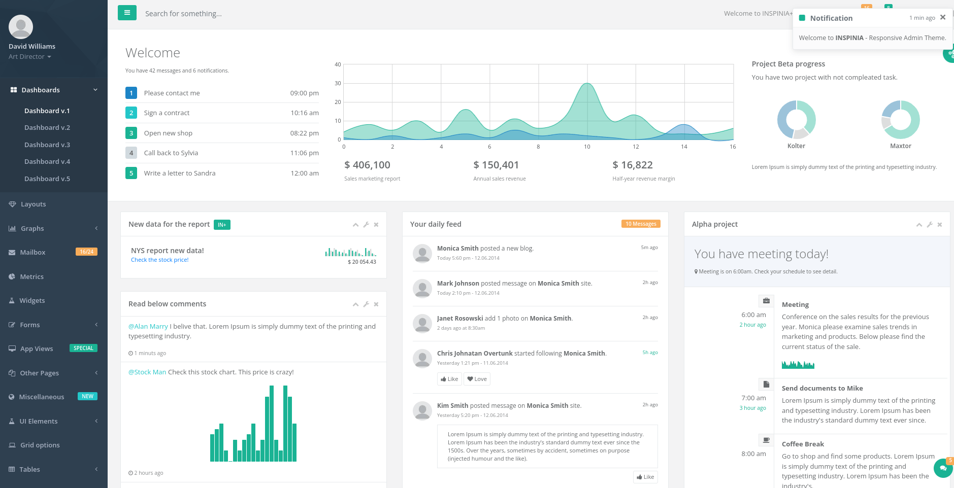 Business Dashboard Examples : Inspinia Wrap Bootstrap Admin Theme