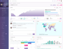 business dashboard Examples